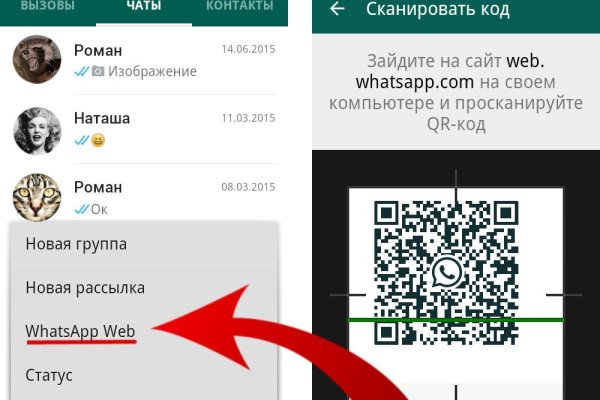 Ссылки mega telegram